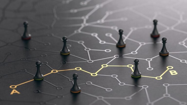 ¿Qué es la Dirección Estratégica?